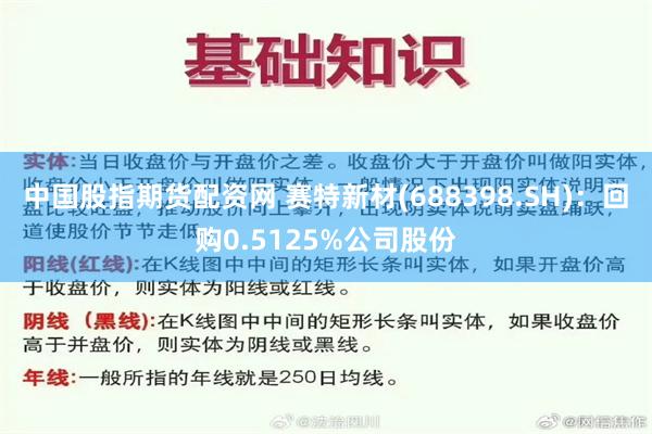 中国股指期货配资网 赛特新材(688398.SH)：回购0.5125%公司股份