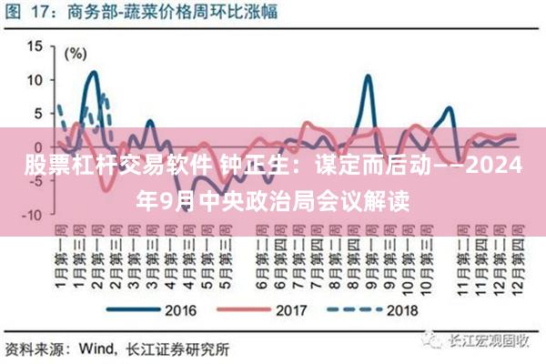 股票杠杆交易软件 钟正生：谋定而后动——2024年9月中央政治局会议解读