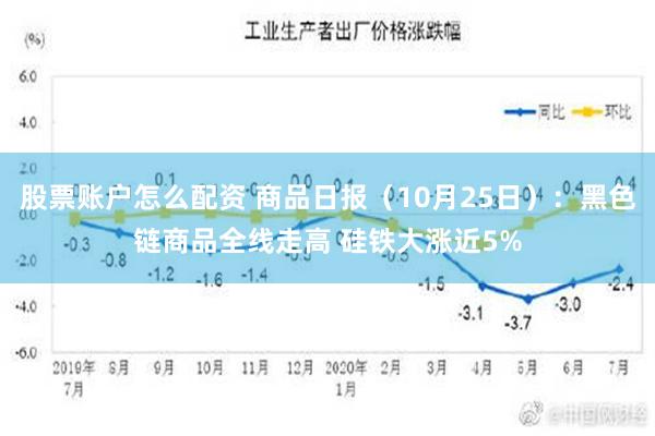 股票账户怎么配资 商品日报（10月25日）：黑色链商品全线走高 硅铁大涨近5%