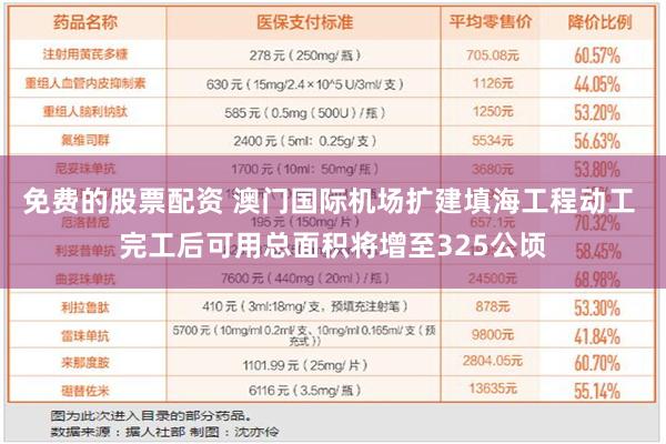 免费的股票配资 澳门国际机场扩建填海工程动工 完工后可用总面积将增至325公顷