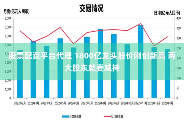 股票配资平台代理 1800亿龙头股价刚创新高 两大股东就要减持