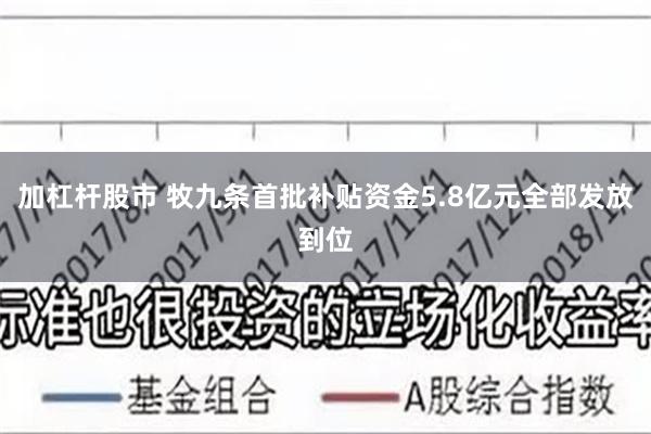 加杠杆股市 牧九条首批补贴资金5.8亿元全部发放到位