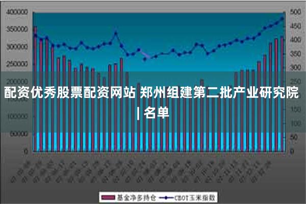 配资优秀股票配资网站 郑州组建第二批产业研究院 | 名单