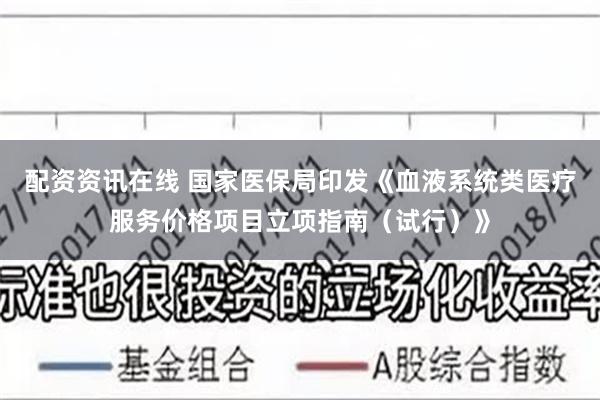 配资资讯在线 国家医保局印发《血液系统类医疗服务价格项目立项指南（试行）》