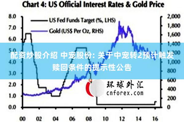 配资炒股介绍 中宠股份: 关于中宠转2预计触发赎回条件的提示性公告