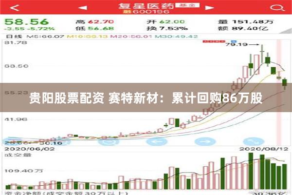 贵阳股票配资 赛特新材：累计回购86万股