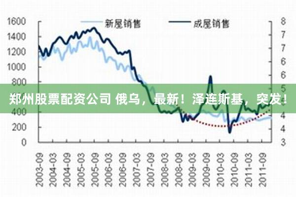 郑州股票配资公司 俄乌，最新！泽连斯基，突发！